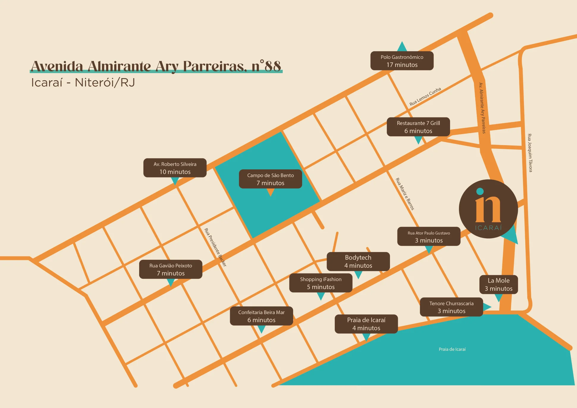 Localização Privilegiada